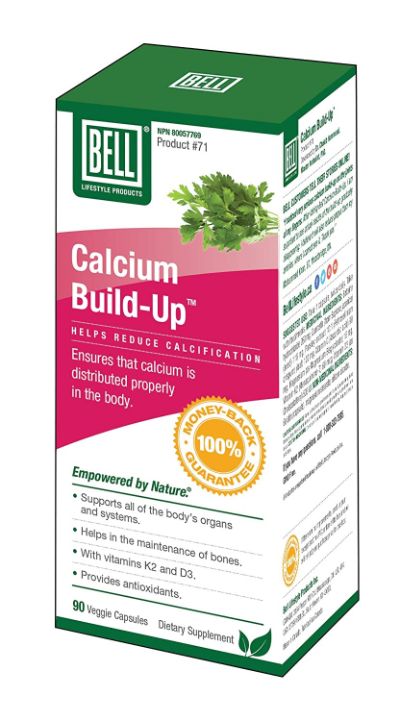 Calcium Assimilation