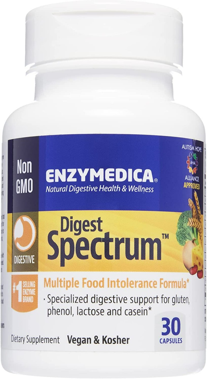 Digest Spectrum