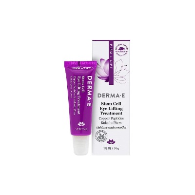 Stem Cell Eye Lifting Treatment