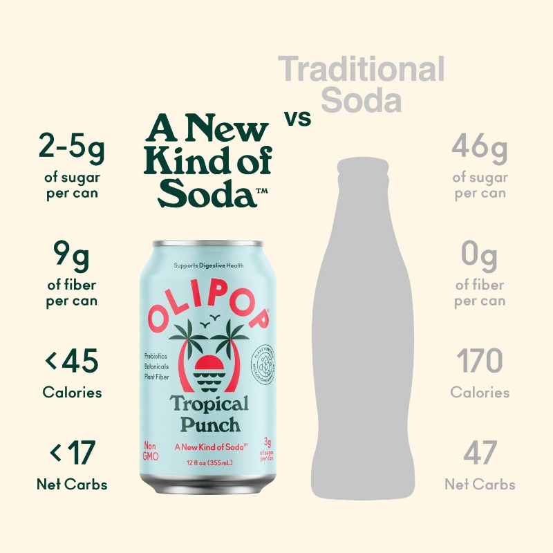 Alternate Product Image